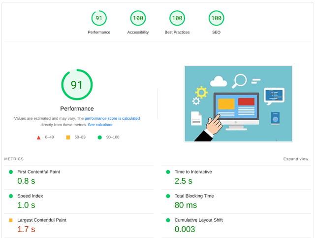 Page speed optimization