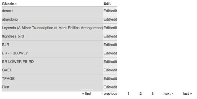 table with pagination 0