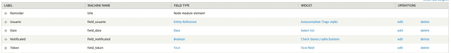 content type fields 0