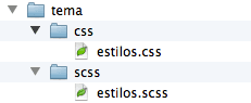 estructuca archivos